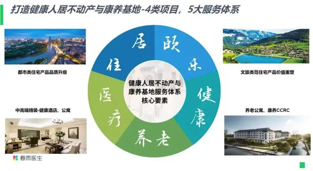 生态化战略咨询(生态文化战略转型)郴州市