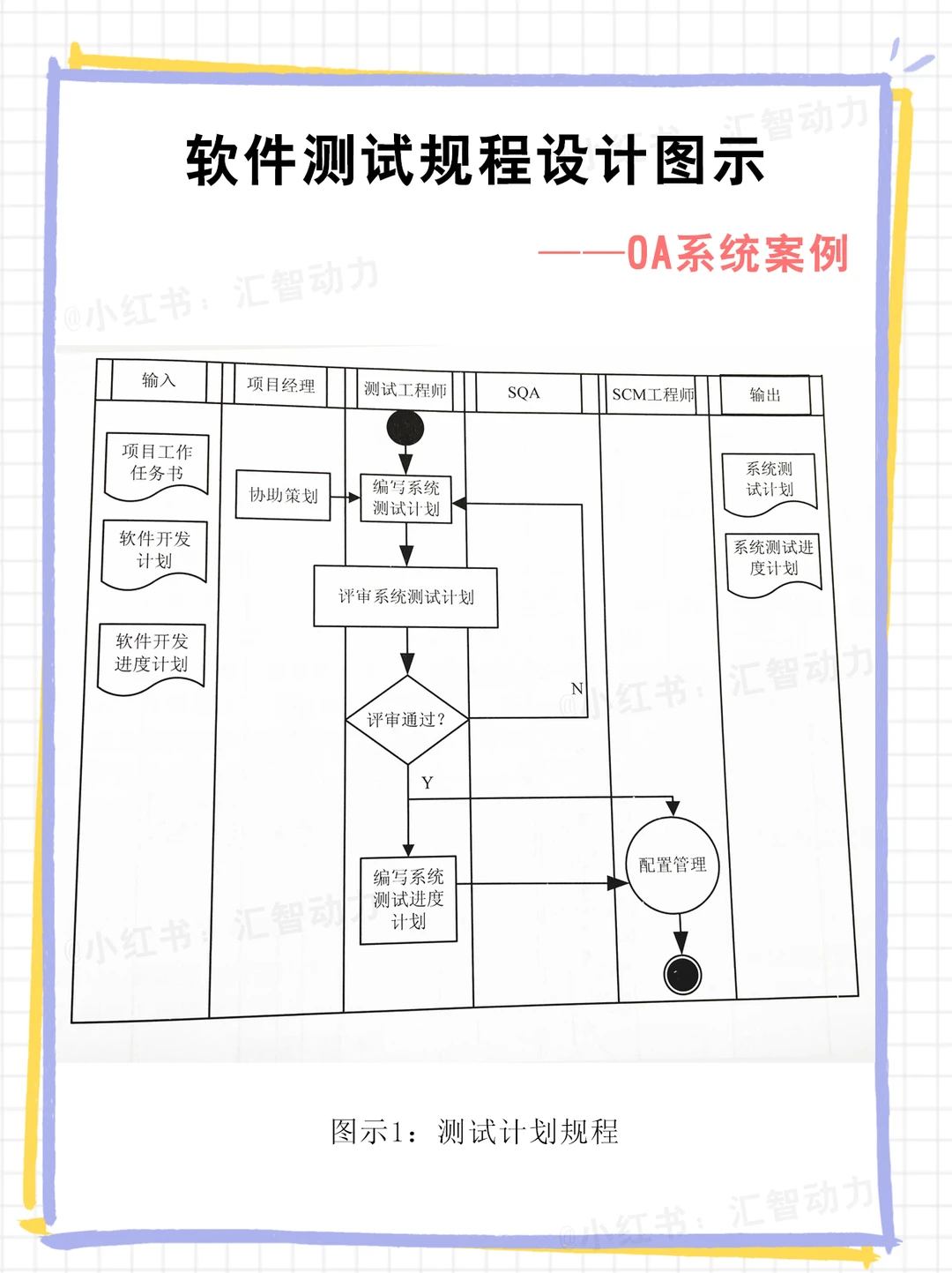 封测行业方案(封测行业市场规模)郴州市
