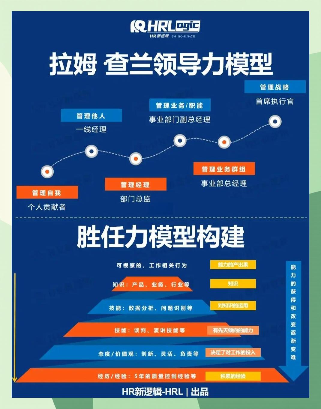 激励对象筛选模型(激励对象筛选模型是什么)郴州市