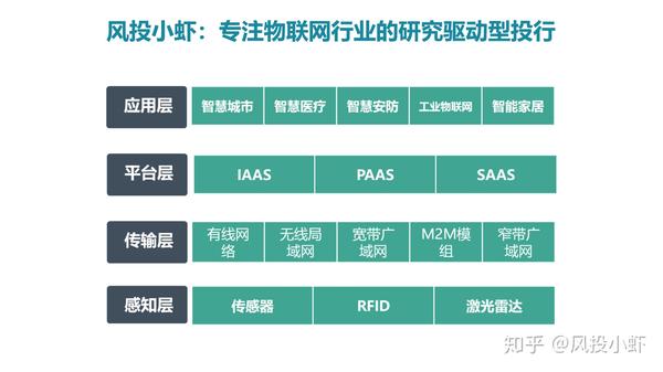 融资顾问市场分析(融资顾问的职责是什么)郴州市