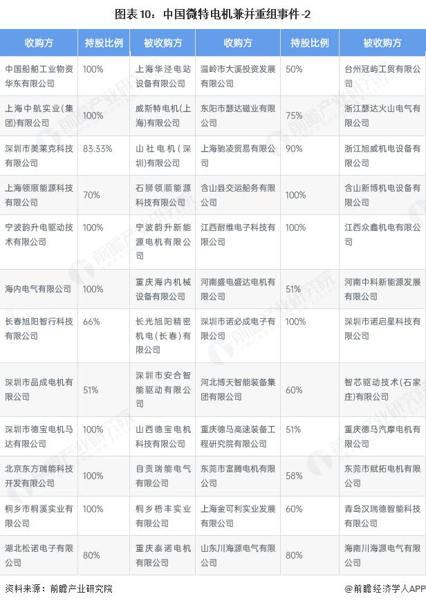 产能整合并购方案(产能过剩型并购案例)郴州市