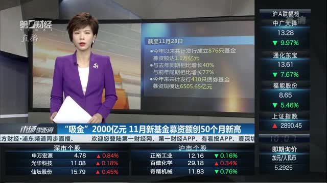 产业基金募资辅导(产业投资基金募集规模)郴州市