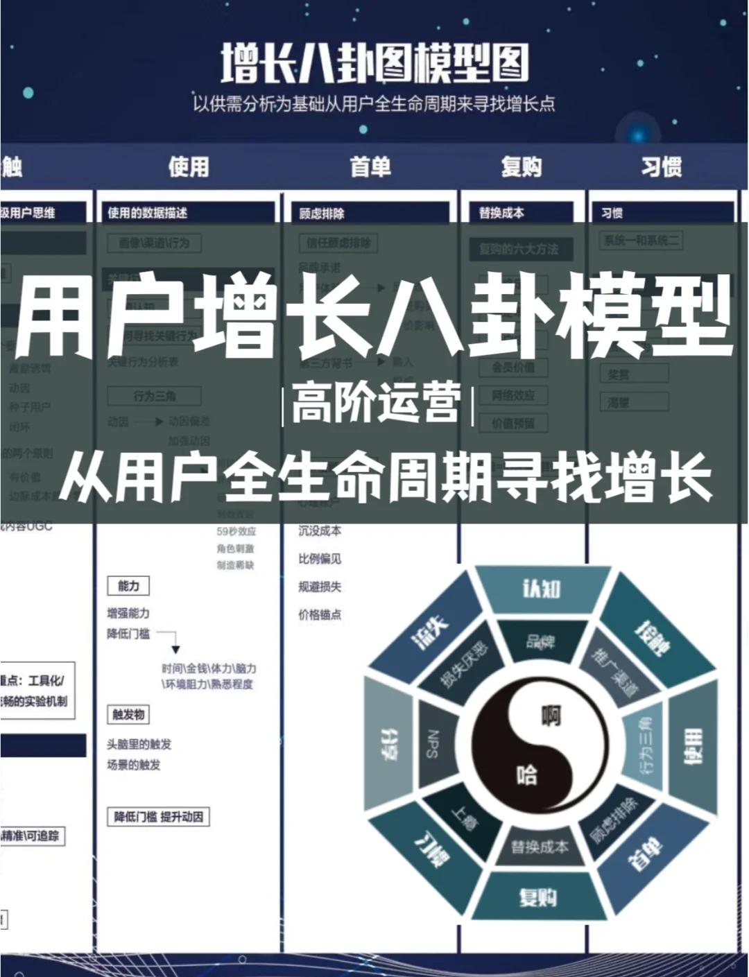 资本路径规划增长(资本化道路什么意思)郴州市