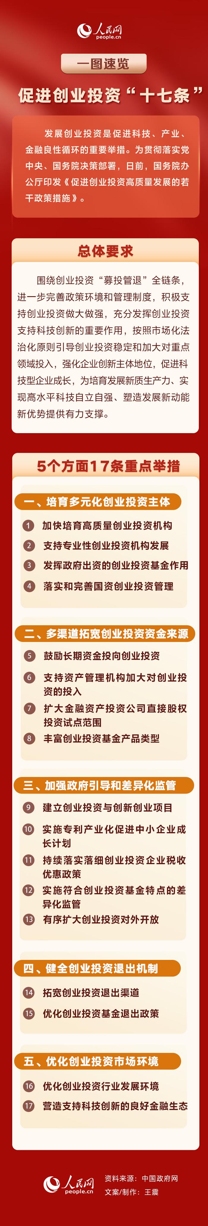 产业扶持政策解读(产业扶持政策有哪些)郴州市
