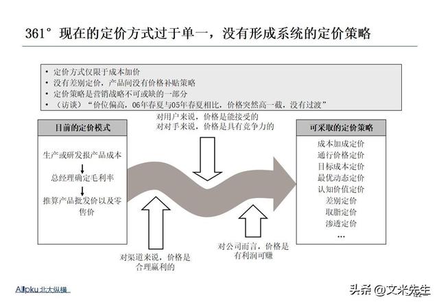 企业战略诊断(企业战略诊断包括)郴州市