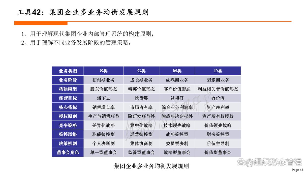 组织变革评估工具(组织变革评估工具包括)郴州市
