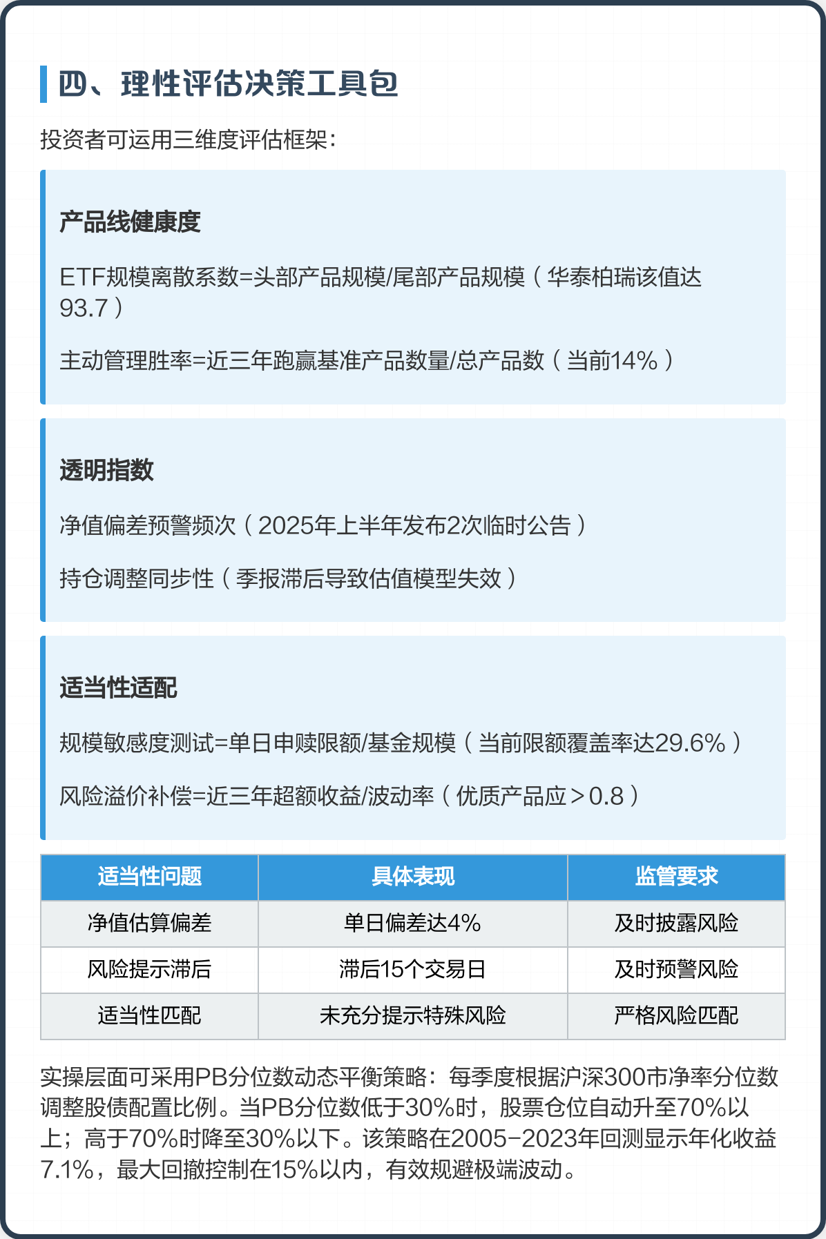 产业基金评估服务(产业基金评估服务包括哪些)郴州市